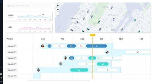 fleetonomy dashboard