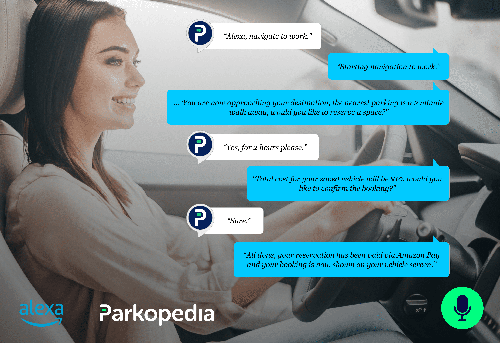 parkopedia parking